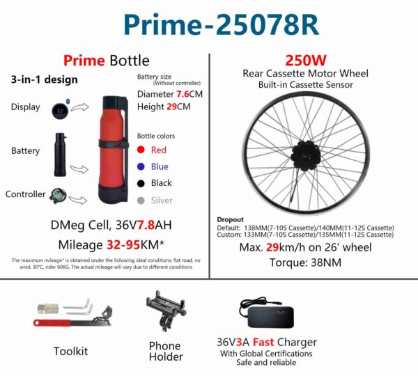 geeko★ページ Geeko Rear - Ebike Kit - 100g.tech