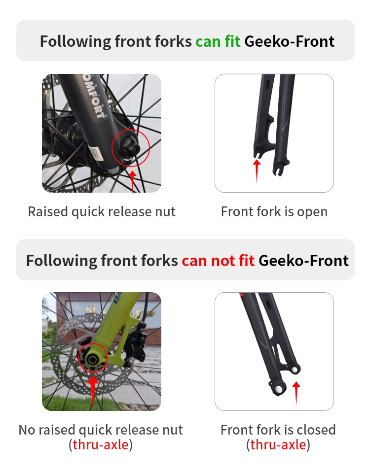 Will Geeko-Front Fit My Bike