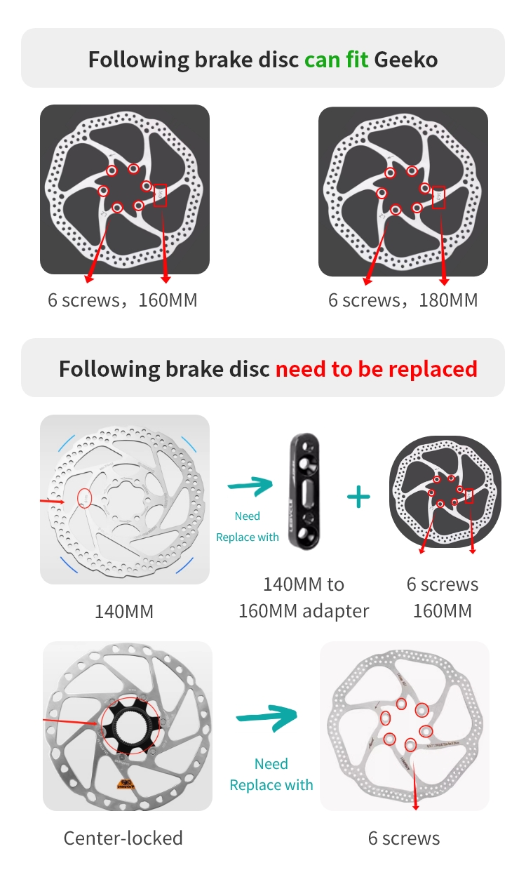 Will My Own Brake Disc Fit